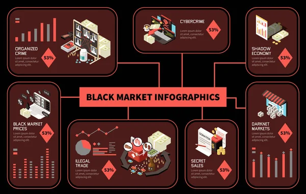 Black Market Colored Isometric Infographics Organized Crime Cybercrime Shadow Economy — Stock Vector