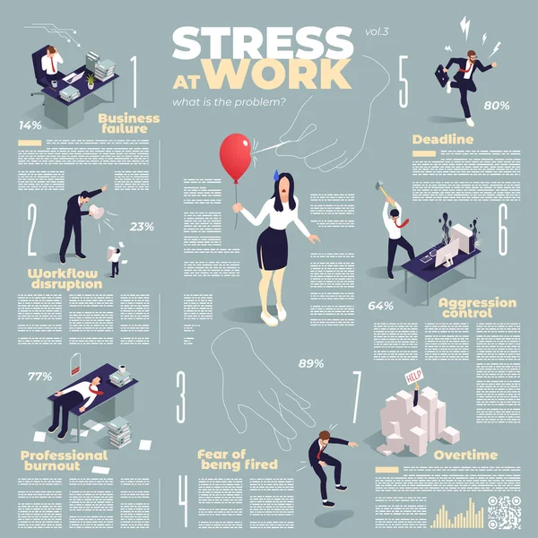 オフィスの人々は 仕事のストレスベクターのイラストを扱うビジネスマンとセットのメトリックインフォグラフィック — ストックベクタ