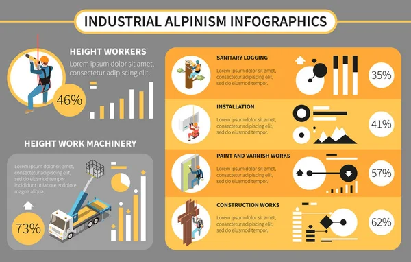 高さの仕事の機械類および適用の区域を描写する産業アルペニズムのインフォグラフィックの背景 — ストックベクタ