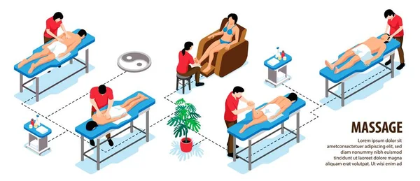 Infografica Massaggio Isometrico Con Diagramma Flusso Icone Medici Clienti Sdraiati — Vettoriale Stock