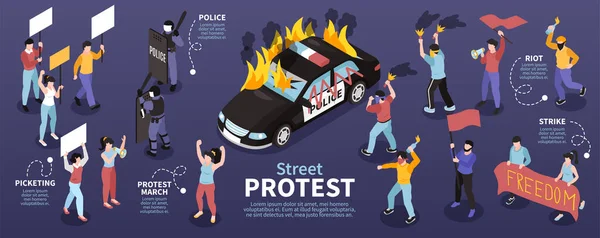 Isometrische Farbige Protestinfografik Mit Polizei Streikposten Beschreibungen Des Protestmarsches Vektorillustration — Stockvektor