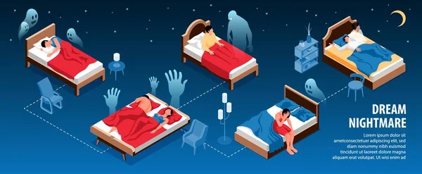 Sen Koszmar Izometryczna Pozioma Infografika Ludzi Śpiących Źle Łóżkach Ilustracja — Wektor stockowy