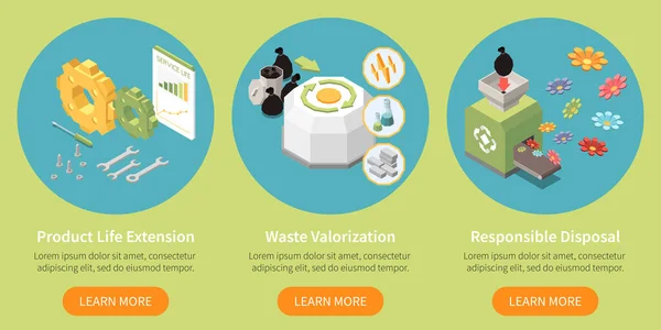 Duurzame Fabricage Ontwerp Concept Set Van Product Levensduur Verlenging Afvalvalorisatie — Stockvector