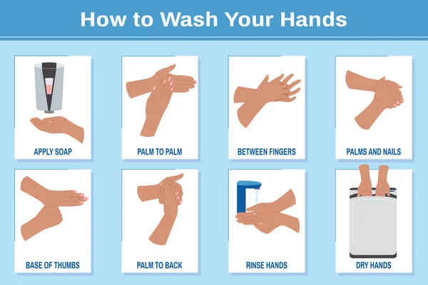 Tvätta Händer Information Isolerade Färgade Affischer Blå Bakgrund Med Steg — Stock vektor