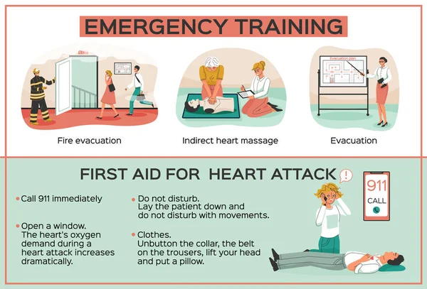 Emergency Training Infographic Set Heart Attack Symbols Flat Vector Illustration — Stock Vector