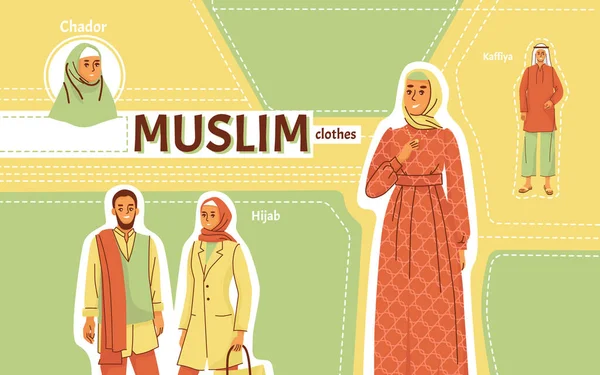 穆斯林服装拼贴与伊斯兰文化符号平面矢量插图 — 图库矢量图片