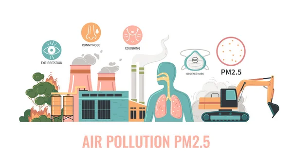 Загрязнение Воздуха Pm2 Частицы Плоская Инфографика Составом Круглых Икон Изображения — стоковый вектор
