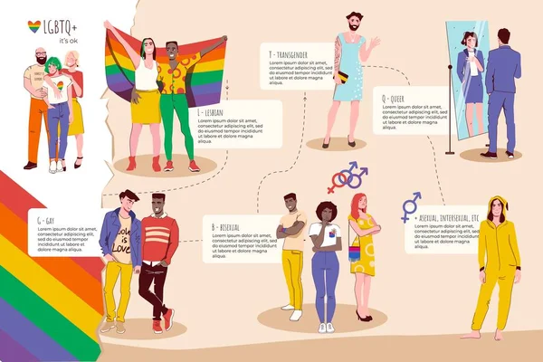 Инфографический Шаблон Сообщества Lgbt Гомосексуальными Парами Мужчины Женщины Векторная Иллюстрация — стоковый вектор
