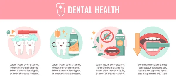 Saúde Dentária Plana Infográficos Com Higiene Oral Desenhos Animados Símbolos — Vetor de Stock