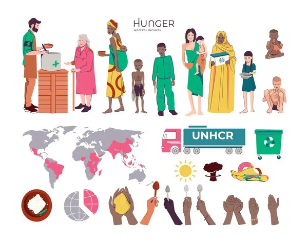 Hungerkrise Flaches Set Mit Isolierten Ikonen Der Weltkarte Und Händchen — Stockvektor