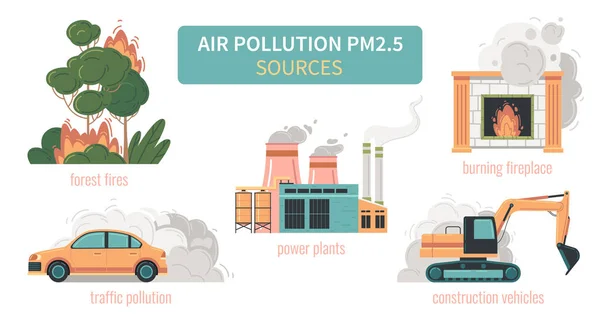 Contaminación Del Aire Pm2 Partículas Infografías Planas Con Conjunto Iconos — Archivo Imágenes Vectoriales