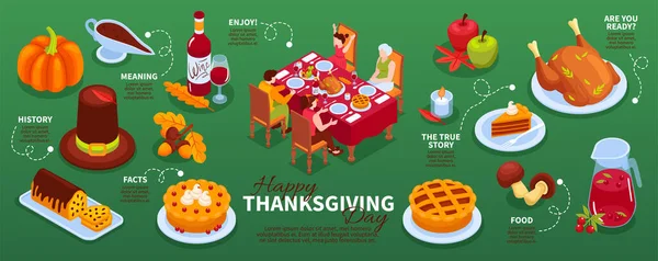 Happy Thanksgiving Day Isometric Infographics Composition Family Gathered Traditional Festive — Stock Vector