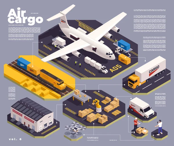 Air Carto Isometrische Infografiken Mit Symbolen Des Flugzeuglogistiksystems Vektor Illustration — Stockvektor