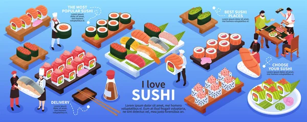 Love Sushi Isometric Infographic Various Types Maki Soy Sauce Human — Stock Vector