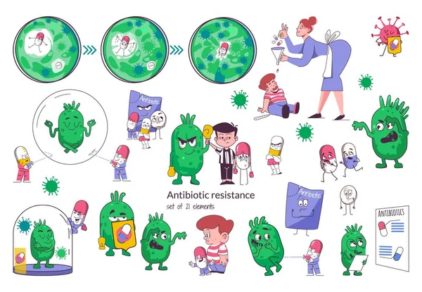 Ensemble Plat Résistance Aux Antibiotiques Avec Des Caractères Drôles Micro — Image vectorielle