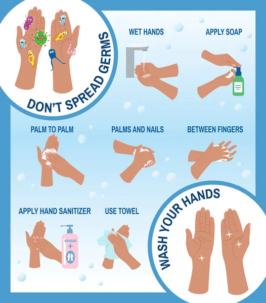 Πλένετε Χέρια Σας Έγχρωμη Διάταξη Infographics Κείμενο Συστάσεις Επίπεδη Διανυσματική — Διανυσματικό Αρχείο