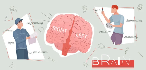 Collage Funzioni Cerebrali Con Creatività Simboli Logici Illustrazione Vettoriale Piatta — Vettoriale Stock