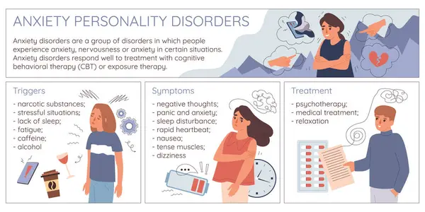 Διαταραχές Προσωπικότητας Επίπεδη Infographic Ενεργοποιεί Τμήματα Θεραπεία Συμπτώματα Διανυσματική Απεικόνιση — Διανυσματικό Αρχείο