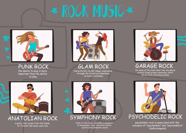 Плоска Інфографіка Описує Жанри Рок Музики Людьми Які Грають Гітарі — стоковий вектор