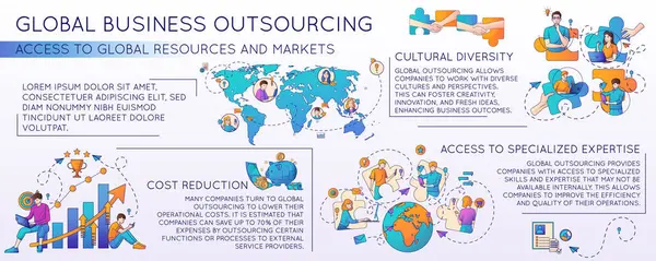 Global Business Outsourcing Infographics Depicting Cost Reduction Cultural Diversity Access — Stock Vector
