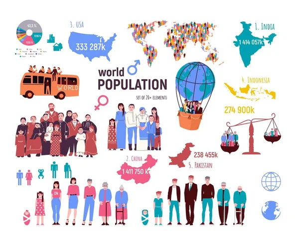 Population World Demographics Set Flat Isolated Icons Country Borders Genders — Stock Vector