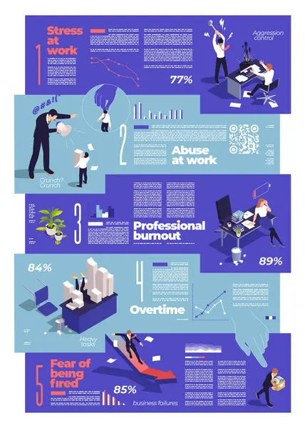 Ισόμετρα Infographics Πίεσης Γραφείων Που Τους Επιχειρηματίες Που Ασχολούνται Την — Διανυσματικό Αρχείο