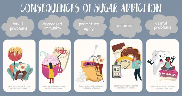 带有健康问题图标的糖瘾平面信息作文 涂鸦人物性格和文字标题矢量说明 — 图库矢量图片