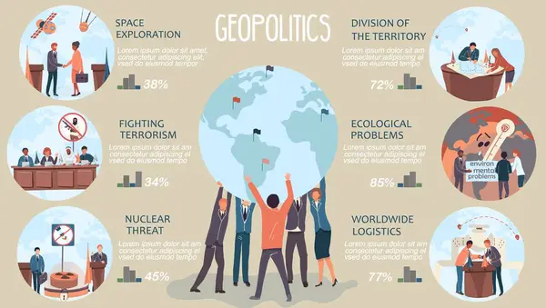 Geopolityka Płaski Szablon Infograficzny Globalnymi Problemami Postaciami Polityków Wektor Ilustracji — Wektor stockowy