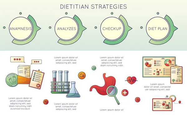 Dietologia Infografica Dietetica Nutrizionista Con Testo Modificabile Grafici Radiali Immagini — Vettoriale Stock