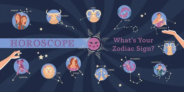 Horoskop Collage Flachen Stil Mit Tierkreiszeichen Auf Dunklem Hintergrund — Stockvektor