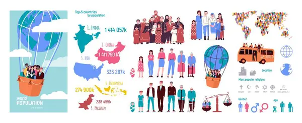 Befolkning Verden Demografi Flad Infografik Sammensætning Med Doodle Menneskelige Tegn – Stock-vektor