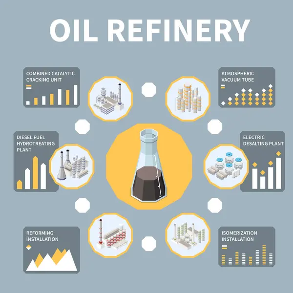 Isometrisk Olja Raffinaderi Infographic Affisch Med Delar Och Anläggningar Produktionsanläggningen — Stock vektor