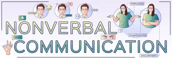 Communication Types Horizontal Composition Text Icons Nonverbal Communication Text People — Stock Vector
