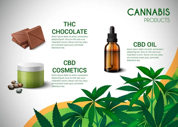 Infografica Realistica Marijuana Medica Con Cosmetici Cbd Illustrazione Vettoriale Cioccolato — Vettoriale Stock