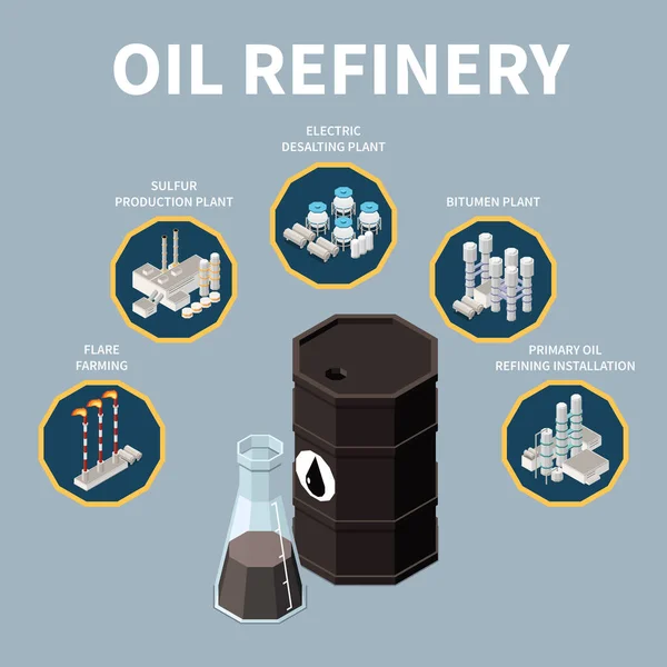 Oil Refinery Isometric Infographic Poster Facilities Processing Crude Oil Fuel — Stock Vector
