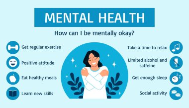 Mental health infographics in flat style clipart
