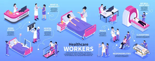 Infografiken Für Gesundheitshelfer Isometrischer Ansicht — Stockfoto