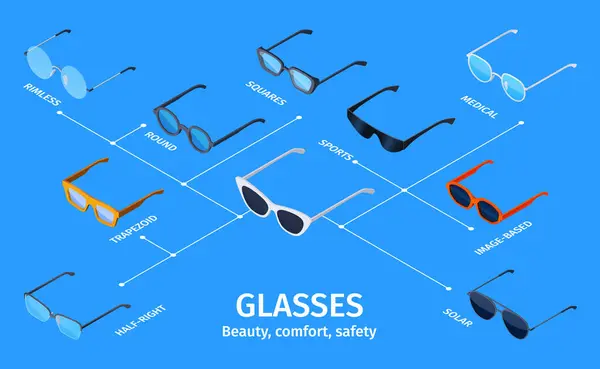 Modelo Fluxograma Óculos Sol Isométricos Com Diferentes Tipos — Fotografia de Stock