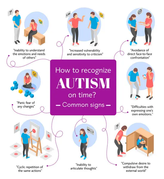 Autism Infographics Isometric View — Stock Photo, Image