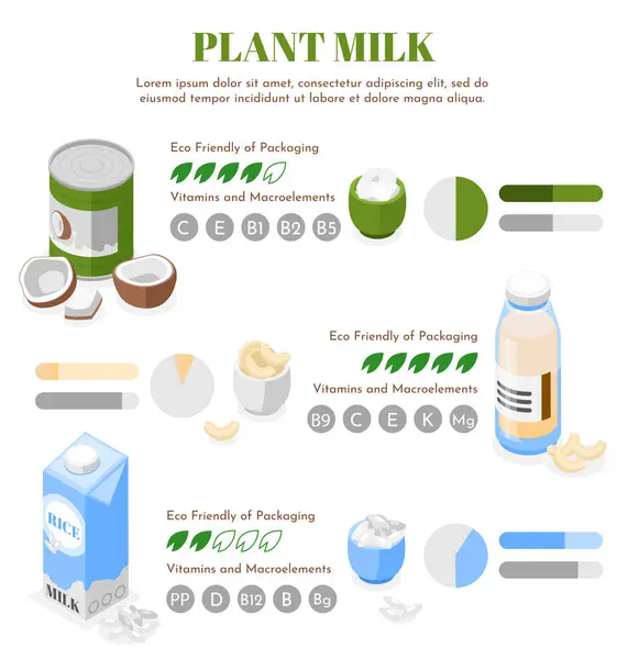 Isometric Vegan Milk Infographic Template Different Types Royalty Free Stock Photos