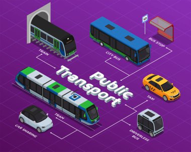 Araçlarla Isometric toplu taşıma şeması