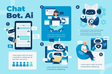 Sohbet robotları yapay zeka kavramları, robotlar ve dijital iletişim..