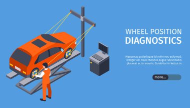 Illustration of a car on a lift with a mechanic performing wheel diagnostics using a computer. The scene includes text about wheel position diagnostics and a 'more' button. clipart