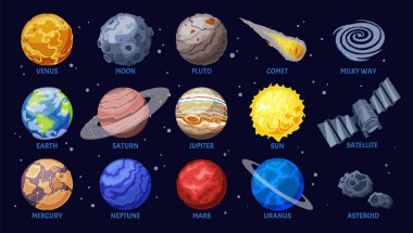 Illustration of planets, celestial bodies, and a satellite in space, labeled with names such as Venus, Moon, Pluto, and more, against a dark background. clipart