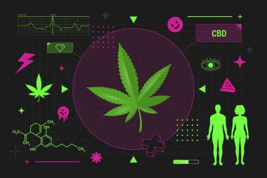 Sağlık CBD Marihuana Bilgileri