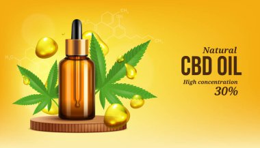 CBD Doğal Yağ Bileşimi