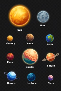 Güneş Sistemi Gezegenleri Simge Koleksiyonu