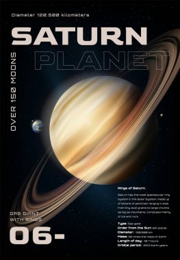 Satürn Halkaları Gezegeni Gerçekçi Resimler