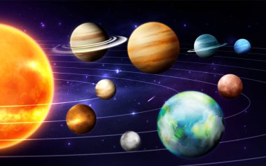 Güneş Sistemimizin Gök Gövdeleri