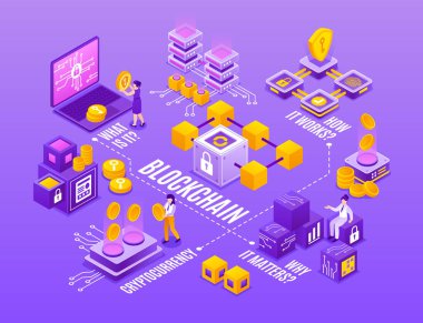 Engelleme Teknolojisi Bilgi ve Akış Çizelgesi